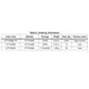 STMicroelectronicsSTTH506BDiodes - Rectifiers - Single Dimensions_4