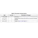 STMicroelectronicsSTTH506BDiodes - Rectifiers - Single Dimensions_5