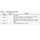 STMicroelectronicsSTPS160ADiodes - Rectifiers - Single Dimensions_3