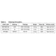 STMicroelectronicsBAT48Diodes - Rectifiers - Single Dimensions_3