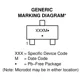 ON SemiconductorSBAS40LT3GDiodes - Rectifiers - Single Dimensions_4