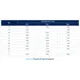 STMicroelectronicsSTPSC10065DLFDiodes - Rectifiers - Single Dimensions_2