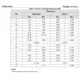 STMicroelectronicsSTPSC15H12WLDiodes - Rectifiers - Single Dimensions_4