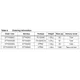 STMicroelectronicsSTTH2002DDiodes - Rectifiers - Single Dimensions_4