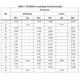 STMicroelectronicsSTPSC4H065DDiodes - Rectifiers - Single Dimensions_6