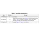 STMicroelectronicsSTTH5R06DDiodes - Rectifiers - Single Dimensions_2