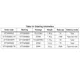 STMicroelectronicsSTTH5R06DDiodes - Rectifiers - Single Dimensions_10
