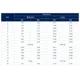 STMicroelectronicsSTPSC12065DDiodes - Rectifiers - Single Dimensions_2