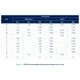 STMicroelectronicsSTPSC12065DDiodes - Rectifiers - Single Dimensions_5