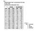 ON SemiconductorMUR810Diodes - Rectifiers - Single Dimensions_5