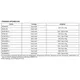 ON SemiconductorMUR410RLDiodes - Rectifiers - Single Dimensions_2