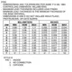 ON SemiconductorBAS70LT1Diodes - Rectifiers - Single Dimensions_3