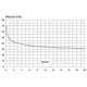 STMicroelectronicsBYW29G-200-TRDiodes - Rectifiers - Single Dimensions_2