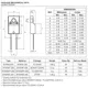 STMicroelectronicsBYW29G-200-TRDiodes - Rectifiers - Single Dimensions_5