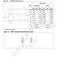 STMicroelectronicsSTPS3150Diodes - Rectifiers - Single Dimensions_2