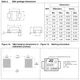 STMicroelectronicsSTPS2150RLDiodes - Rectifiers - Single Dimensions_1