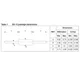 STMicroelectronicsSTPS2150RLDiodes - Rectifiers - Single Dimensions_5