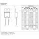 STMicroelectronicsSTTA812DIRGDiodes - Rectifiers - Single Dimensions_1