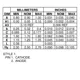 ON SemiconductorBAS20HT1Diodes - Rectifiers - Single Dimensions_2