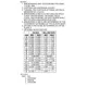 ON SemiconductorMUR550APFDiodes - Rectifiers - Single Dimensions_4