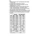 ON SemiconductorMBRD330Diodes - Rectifiers - Single Dimensions_4
