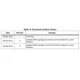 STMicroelectronicsSTTH512BDiodes - Rectifiers - Single Dimensions_9