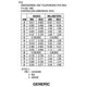 ON SemiconductorMURF550PFGDiodes - Rectifiers - Single Dimensions_1