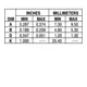 ON SemiconductorMURF550PFGDiodes - Rectifiers - Single Dimensions_19