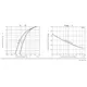 ON SemiconductorDSF10TBDiodes - Rectifiers - Single Dimensions_3