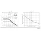 ON SemiconductorDLM10EDiodes - Rectifiers - Single Dimensions_3