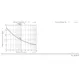ON SemiconductorDS135ADDiodes - Rectifiers - Single Dimensions_3