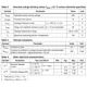 STMicroelectronicsSTTH5L04DEE-TRDiodes - Rectifiers - Single Dimensions_1