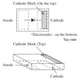 ON SemiconductorSS0503EC-TR-HDiodes - Rectifiers - Single Dimensions_4
