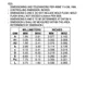 ON SemiconductorMBRS3201PT3GDiodes - Rectifiers - Single Dimensions_2