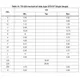 STMicroelectronicsLD1117STR  (ADJ)Unclassified Dimensions_4