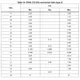 STMicroelectronicsLD1117STR  (ADJ)Unclassified Dimensions_8