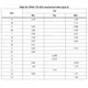 STMicroelectronicsLD1117STR  (ADJ)Unclassified Dimensions_10