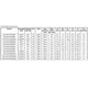 Texas Instruments1236236Unclassified Dimensions_3