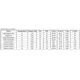 Texas Instruments1236236Unclassified Dimensions_7