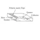 ON SemiconductorEC4H08C-TL-HTransistors - Bipolar (BJT) - RF Dimensions_2