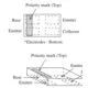 ON SemiconductorEC4H08C-TL-HTransistors - Bipolar (BJT) - RF Dimensions_3