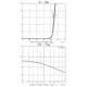 ON SemiconductorEC4H08C-TL-HTransistors - Bipolar (BJT) - RF Dimensions_5