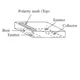 ON SemiconductorEC4H09C-TL-HTransistors - Bipolar (BJT) - RF Dimensions_2