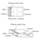 ON SemiconductorEC4H09C-TL-HTransistors - Bipolar (BJT) - RF Dimensions_3