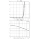 ON SemiconductorEC4H09C-TL-HTransistors - Bipolar (BJT) - RF Dimensions_5
