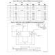 STMicroelectronicsLET9070CBTransistors - FETs, MOSFETs - RF Dimensions_1