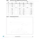 STMicroelectronicsLET20045CTransistors - FETs, MOSFETs - RF Dimensions_1