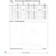 STMicroelectronicsPD20015CTransistors - FETs, MOSFETs - RF Dimensions_1