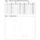 STMicroelectronicsLET9045FTransistors - FETs, MOSFETs - RF Dimensions_1