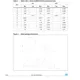 STMicroelectronicsLET9045CTransistors - FETs, MOSFETs - RF Dimensions_1